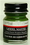 Model Master Emalia 1734 - Green Zinc
